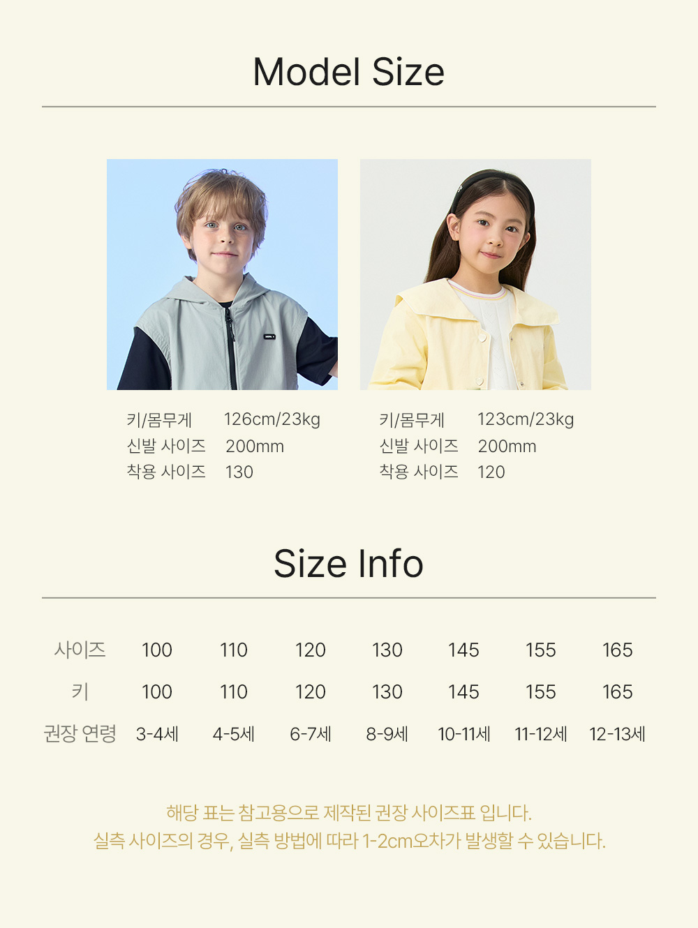 상품 모델 사이즈